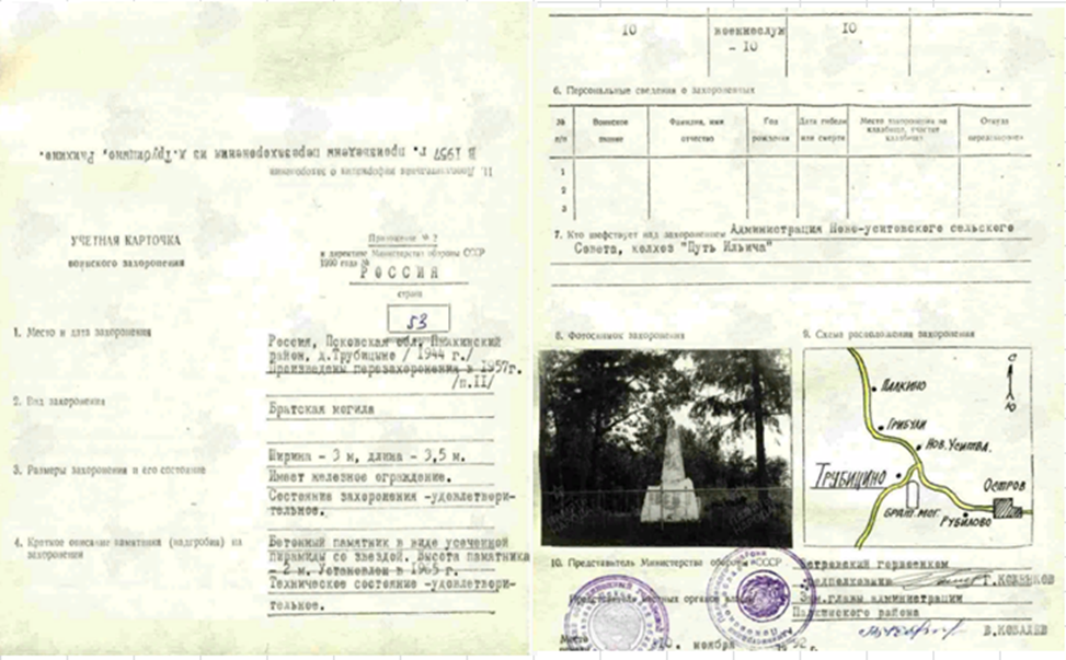 сайт Память народа паспорт 1992 года