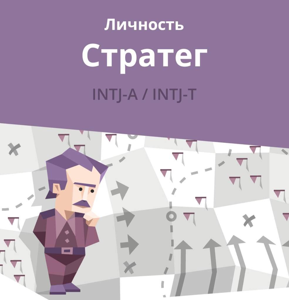 Intj тип личности