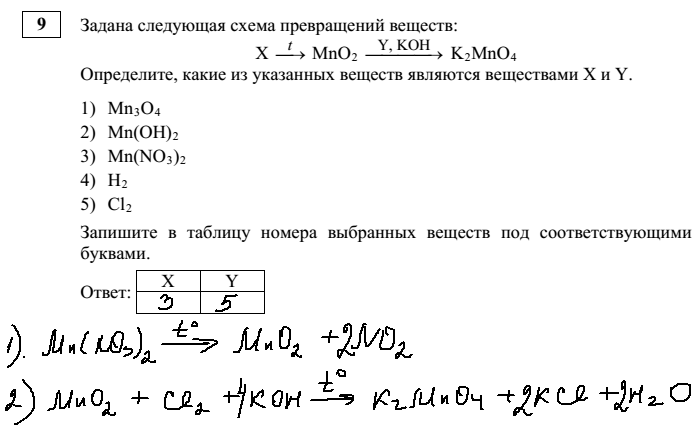 ЕГЭ-2023: Разбор заданий № № 1-28 из первого пробника по химии в 2022-2023 учебн