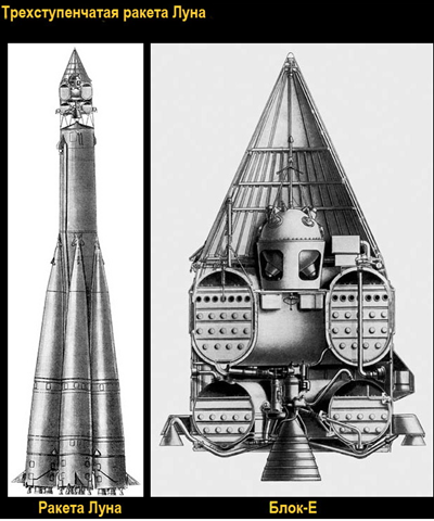 Спутник Земли и неньютоновская гравитация.