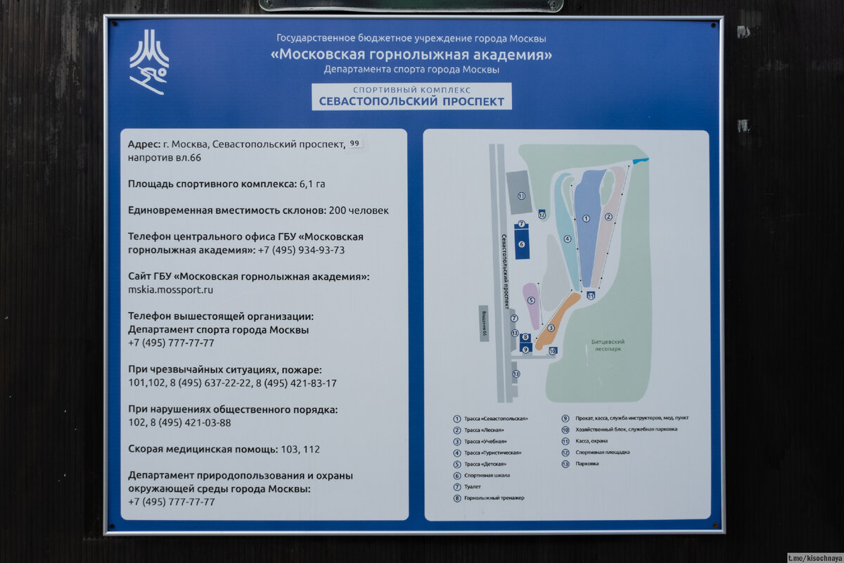 Карта трасс в СК "Севастопольский проспект". 