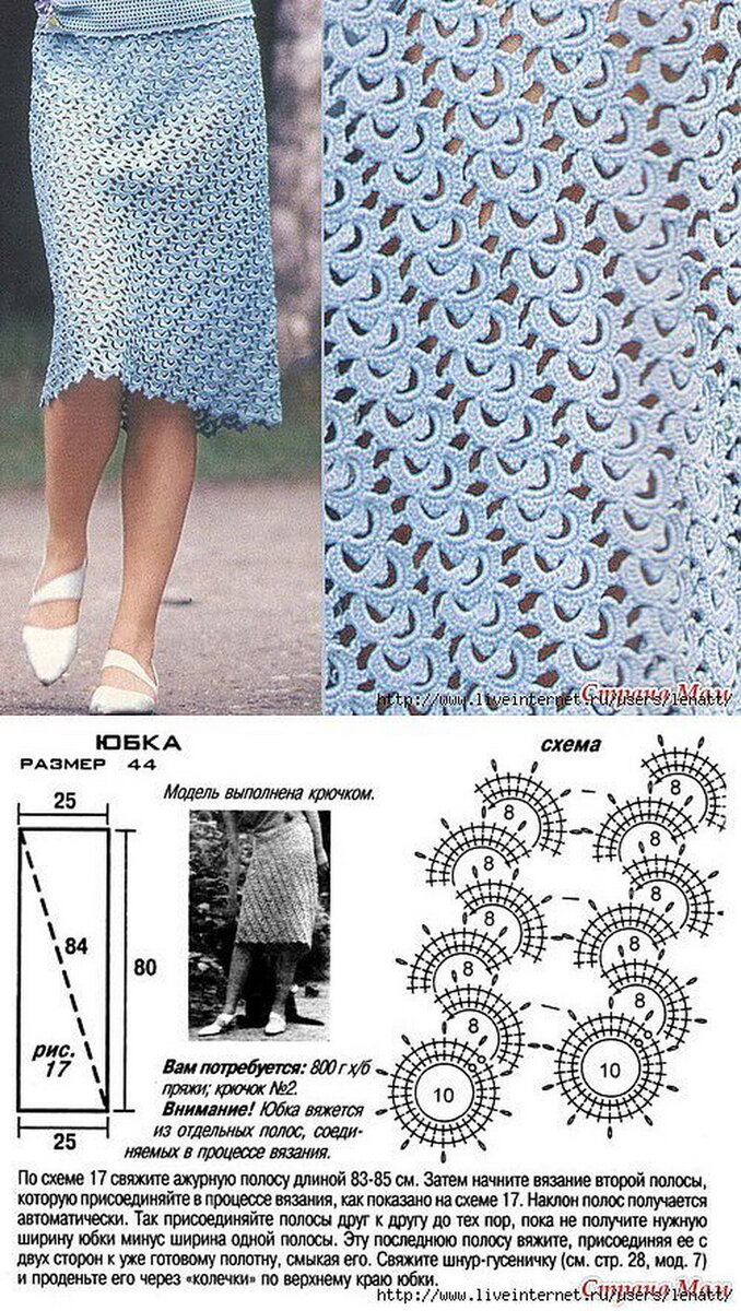 Юбка ленточным кружевом крючком схема и описание