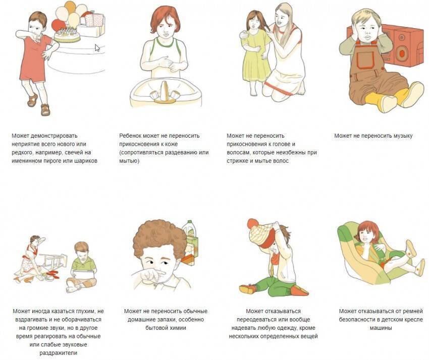 Картинки из инета при первом же запросе