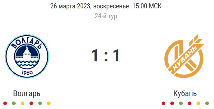 Первая лига россии 2023 24