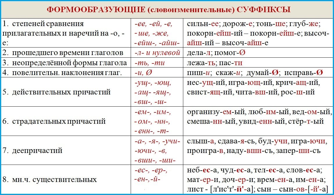 Хорошо читается в эти годы и славное это время схема