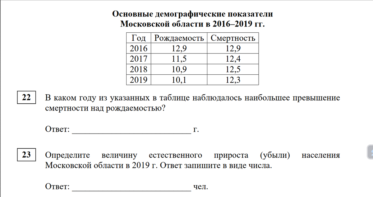 Простой вопрос, с которым не справилось большинство обучающихся.