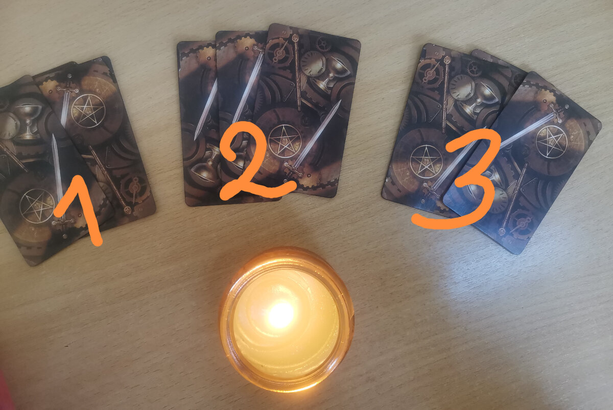 Таро Стимпанк 