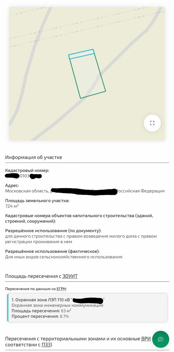 Геопортал подмосковья