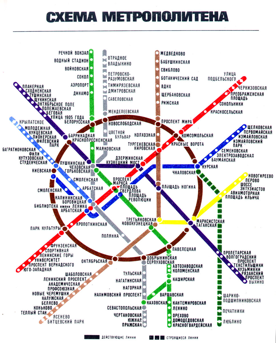 метро москвы пути
