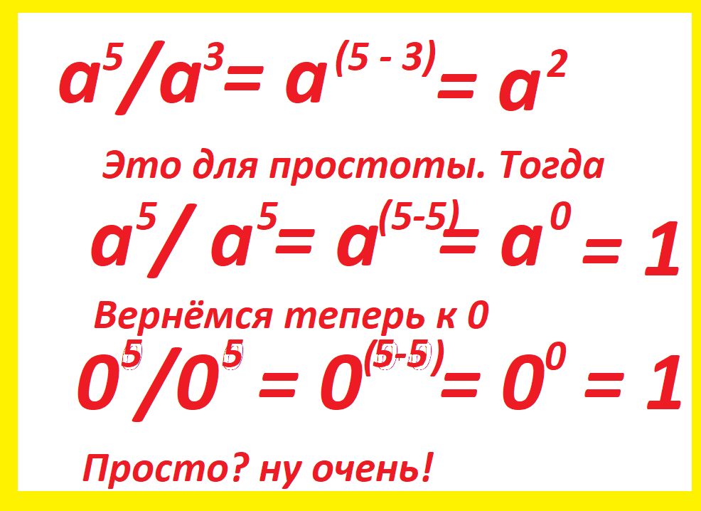 Тесты_математика