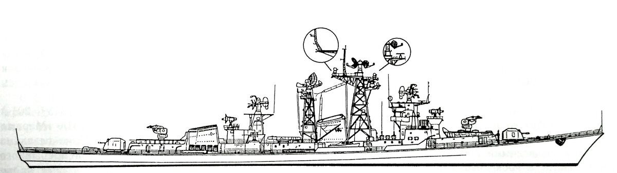 О ПРОТИВОЛОДОЧНЫХ КОРАБЛЯХ Воспоминания о службе на КТОФ СССР Дзен
