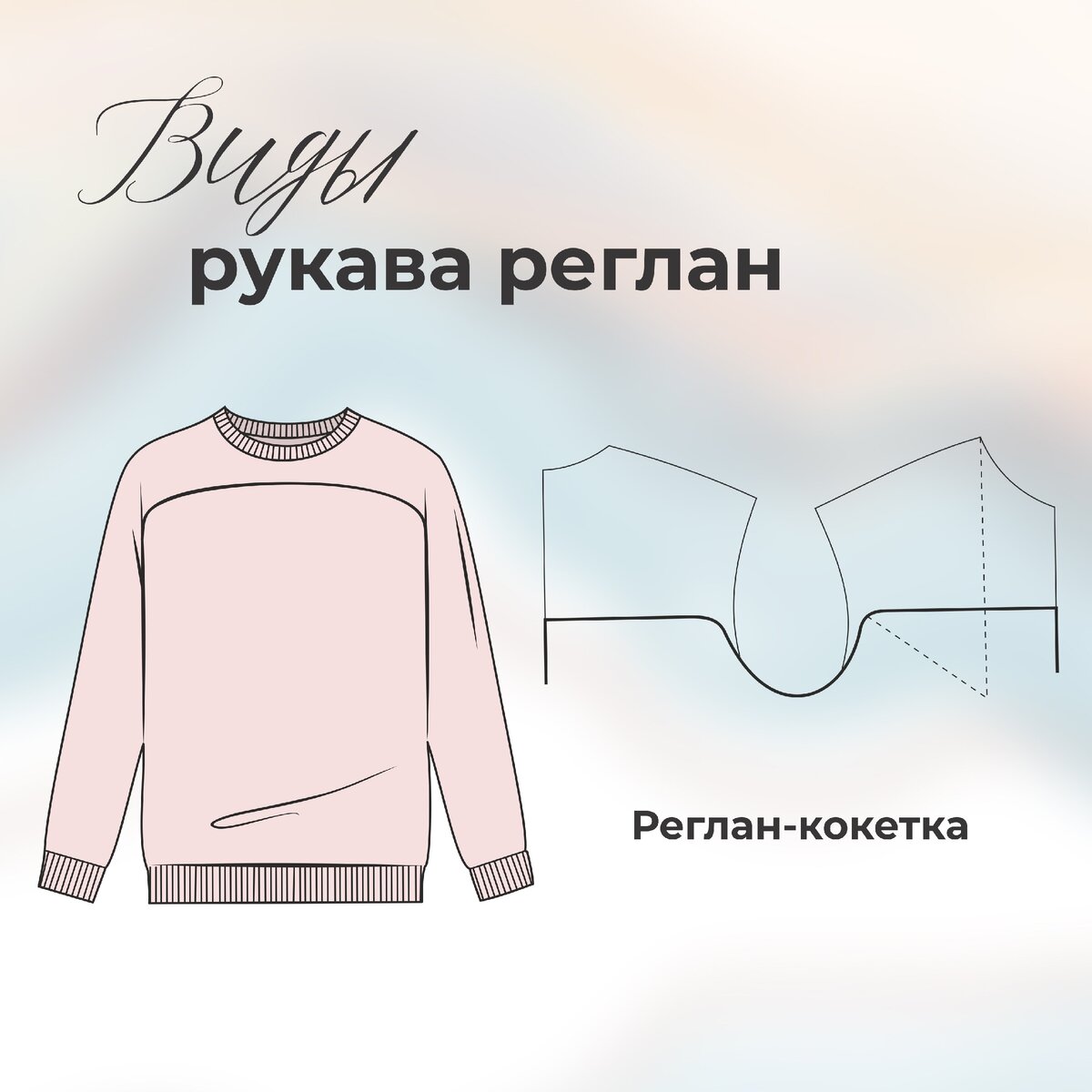 Виды рукава реглан | Школа шитья CUT&SEW | Дзен