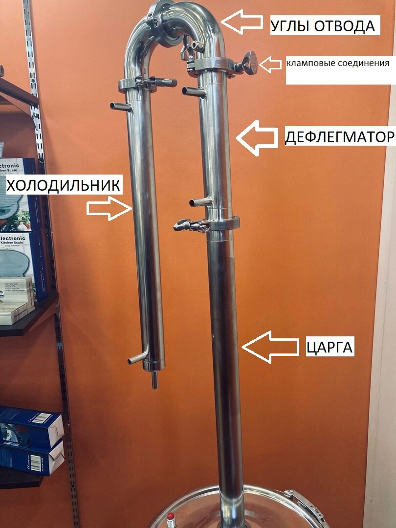 Какой самогонный аппарат купить домой?