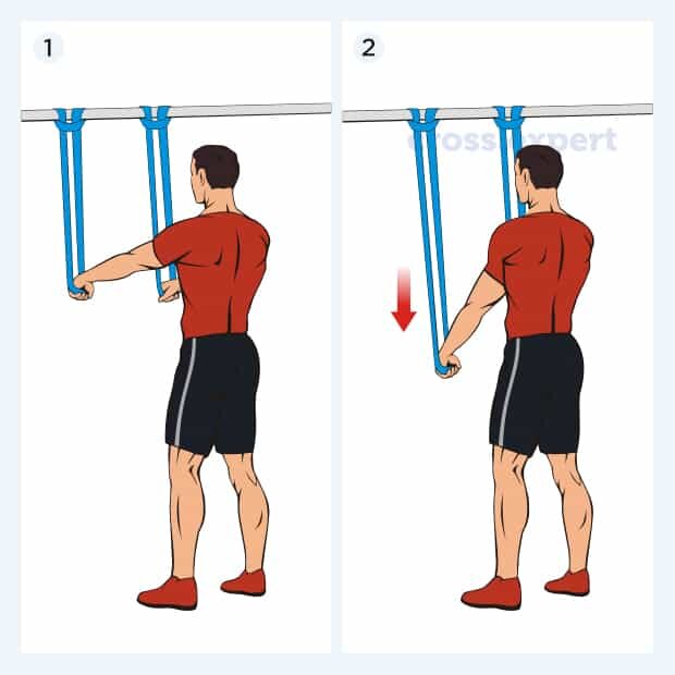 Упражнения с резинкой для мужчин в домашних условиях в картинках