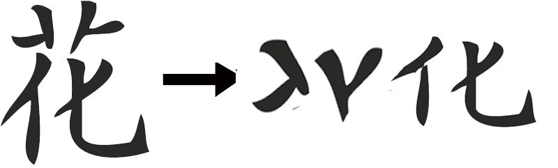 Как будет на китайском 40. Заимствованные иероглифы Китай. Как сделать иероглиф как у кози стандофф.