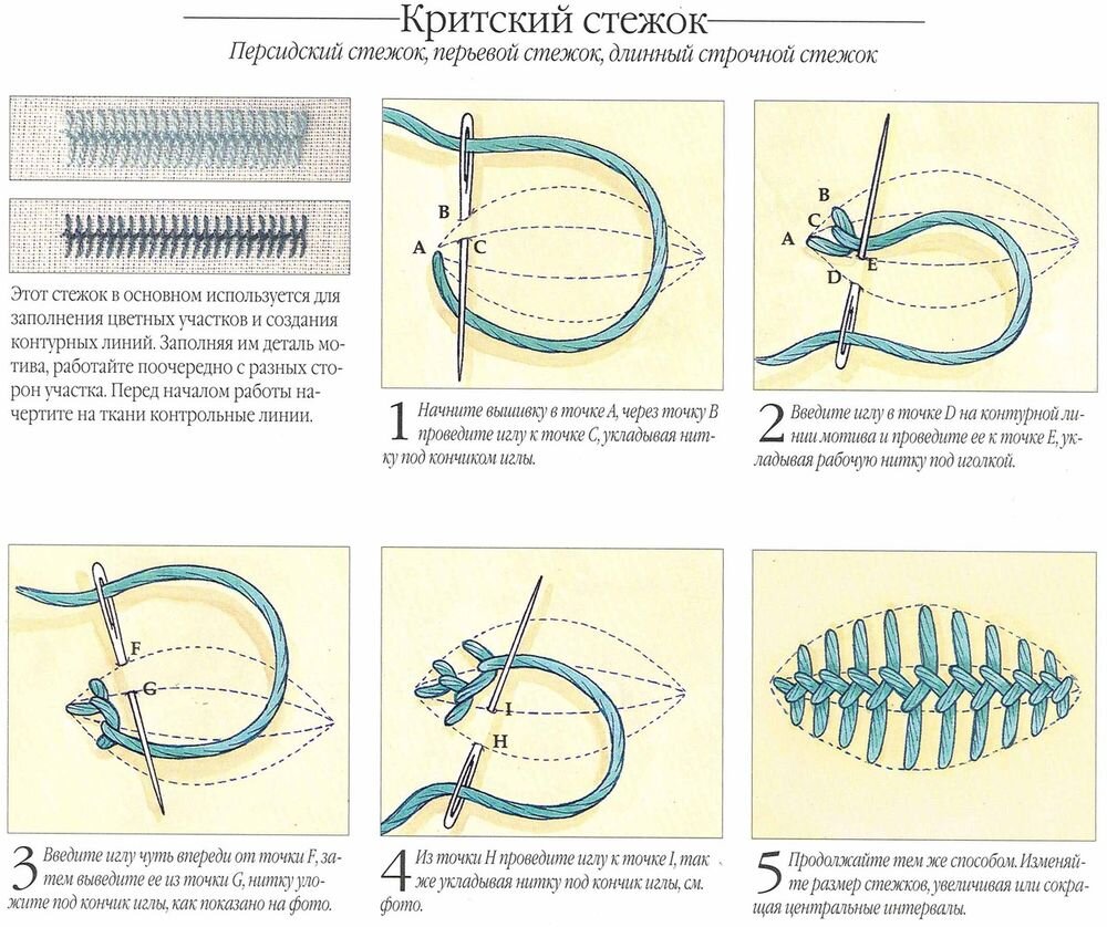 Швы для вышивки