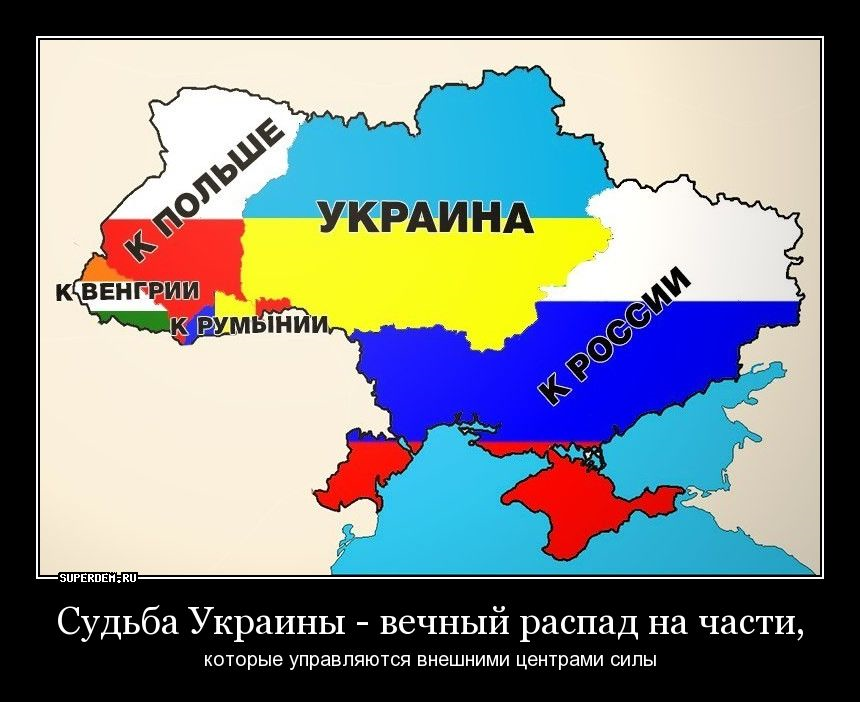 Вариант судьбы распада территории Украины на протектораты соседних государств .