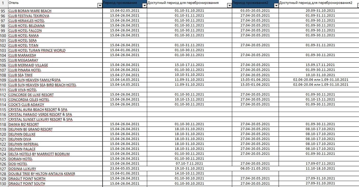 660 -029 коды мед расшифровки. сепаратор s 20719/ pr2557. 12 2021. охрана труда постановление 2464. 03.