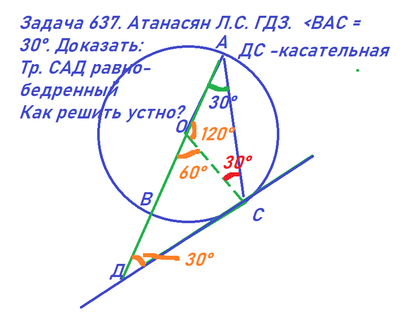 Тесты_математика