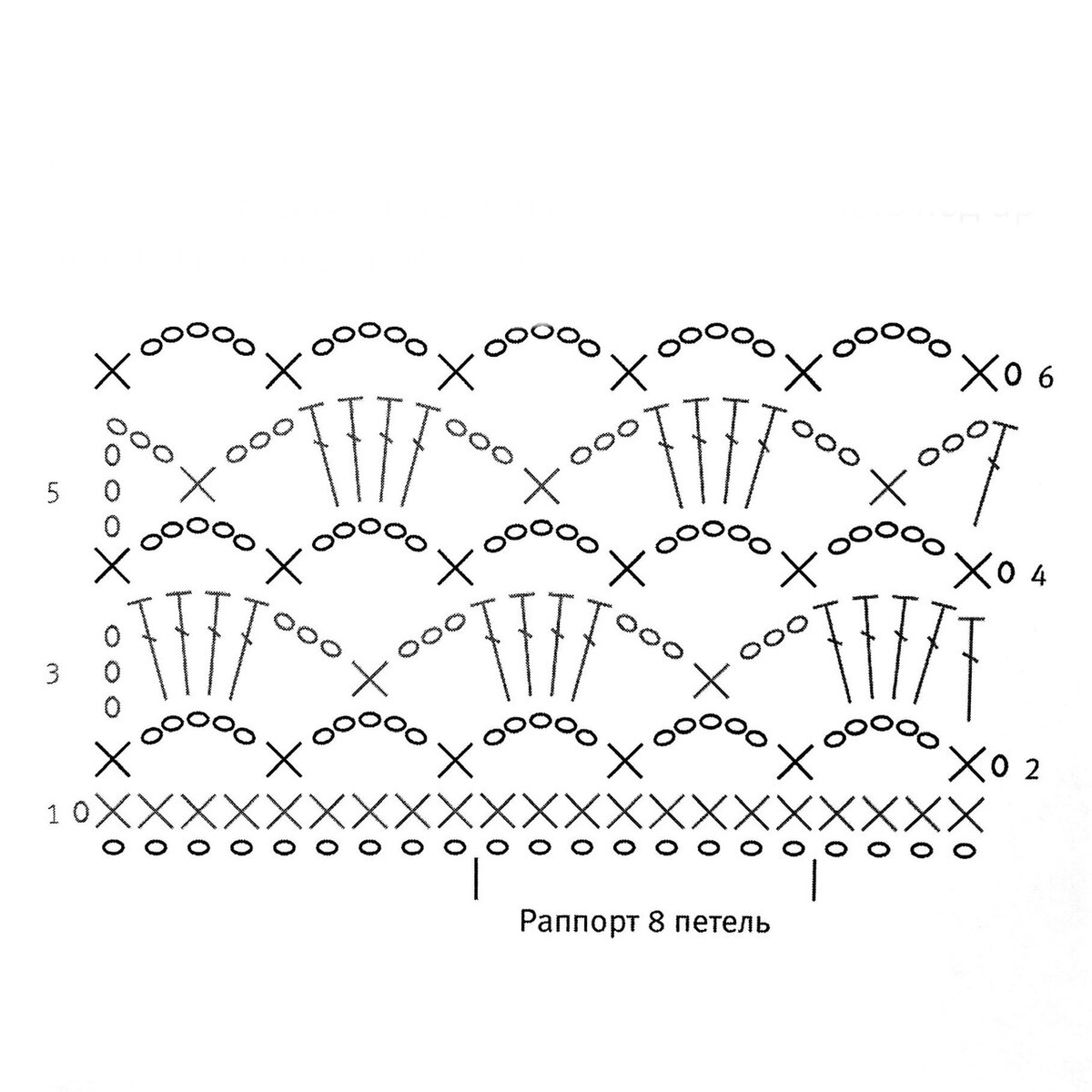 Схема вязание крючком ракушка схема и описание