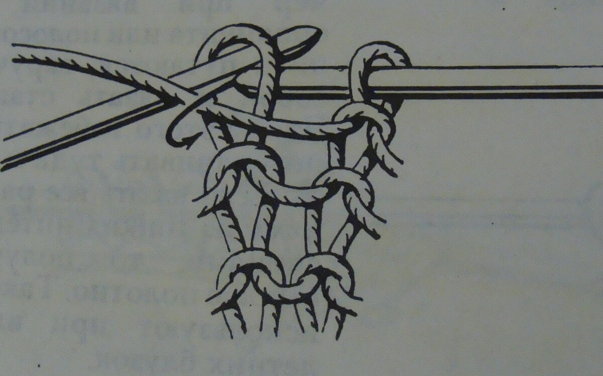Вязание изнаночной петли первым способом