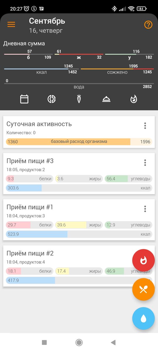 Сегодняшний баланс
