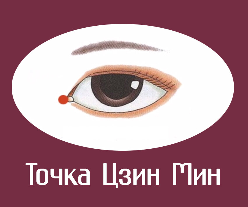 Точка для  улучшения зрения