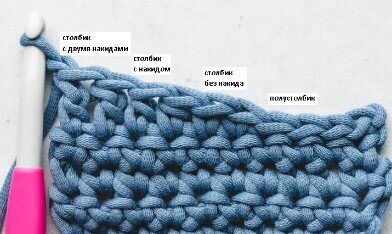 Немного о пользе вязания