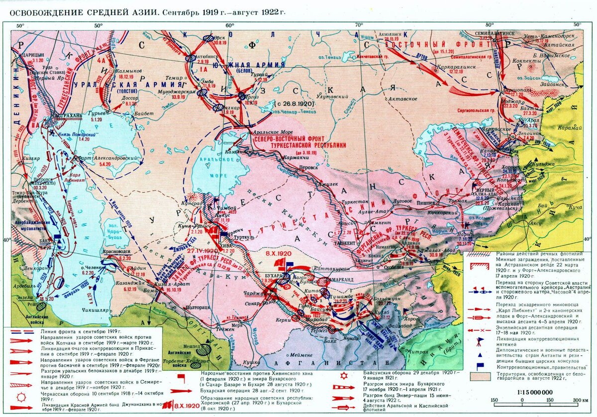 Гражданская война в Туркестане 1918-1920