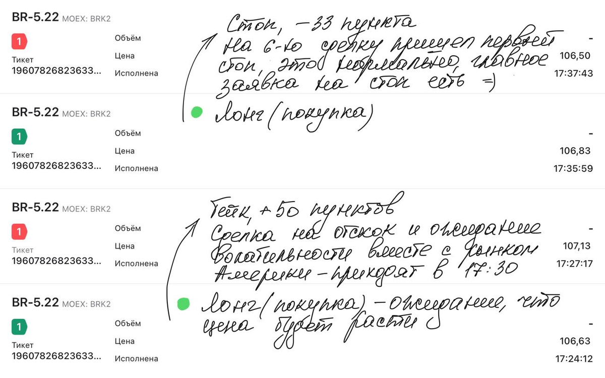 Платный контент и монетизация в телеграм-каналах: за что вам готовы платить  подписчики | Сервис Paywall | Дзен