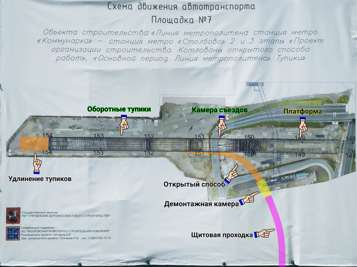 Схема некрасовской линии