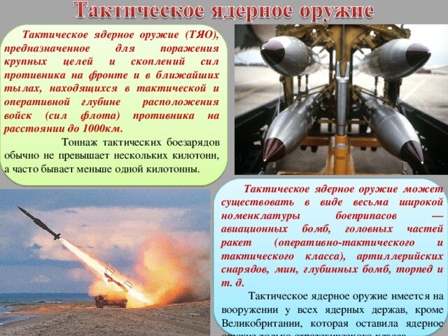Тактическое ядерное оружие