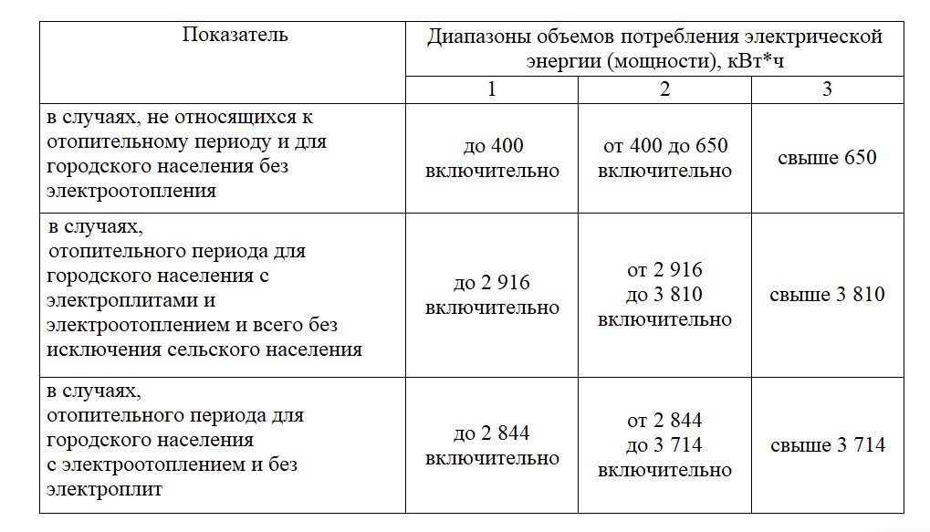 Расписание 101 автобуса на сегодня междуреченск. Погашение материального ущерба проводка. 94 Счет бухгалтерского учета проводки. Возмещение ущерба проводка. Проводка по возмещению ущерба.