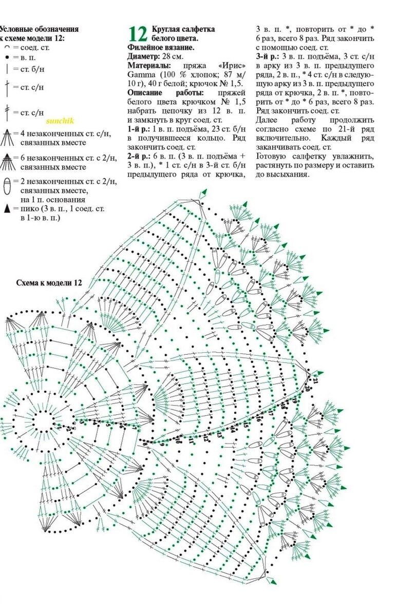 Журнал валя валентина вязание крючком схемы салфеток