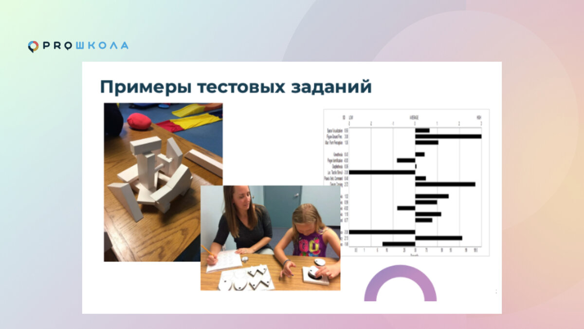 Стандартизированные тесты для диагностики сенсорных нарушений | PROШКОЛА  Онлайн | Дзен