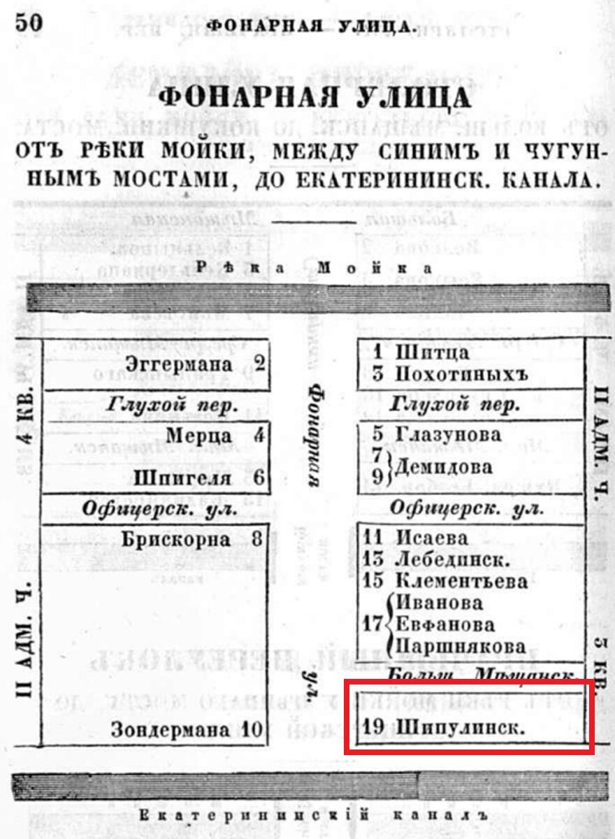 98 фото об истории бывшего доходного дома Владимира Павловича Лихачёва в  Фонарном пер., 18, наб. канала Грибоедова, 83 и Казанской ул., 60. | Живу в  Петербурге по причине Восторга! | Дзен