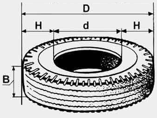 Параметры размеров шины