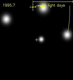 Полная орбита звезды S2, совершающей оборот вокруг центра Млечного Пути (Sgr A*) за 15,2 года
