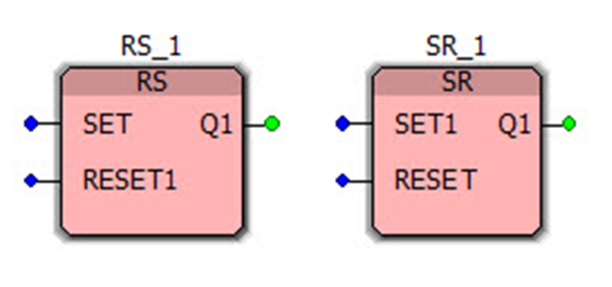 Триггеры на языке программирования Function Block Diagram в среде программирования PC WorX