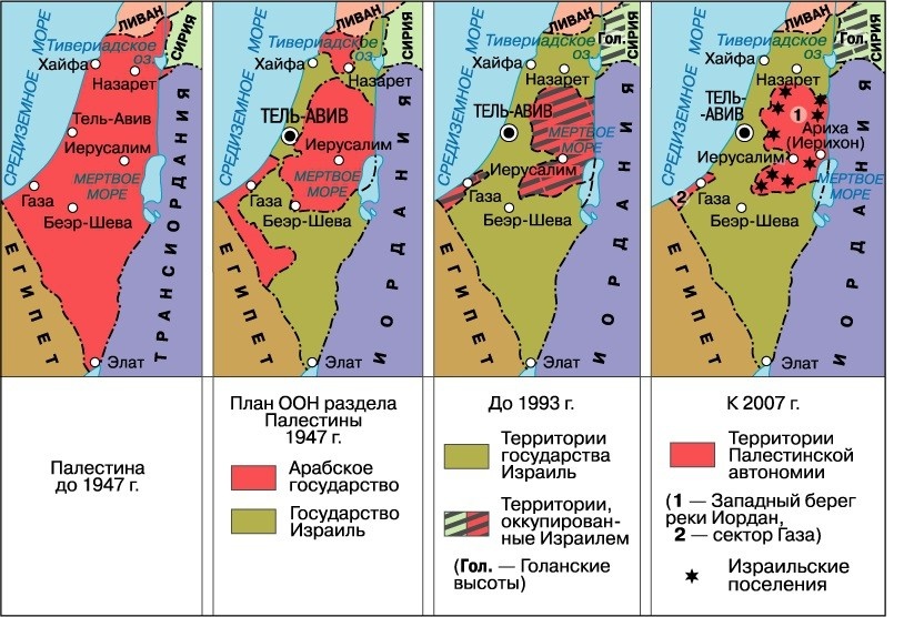 постарайтесь изучить это фото и понять мои слова.