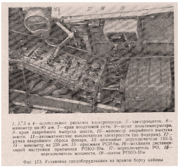 Централизованный электрощиток на правом борту кабины. 