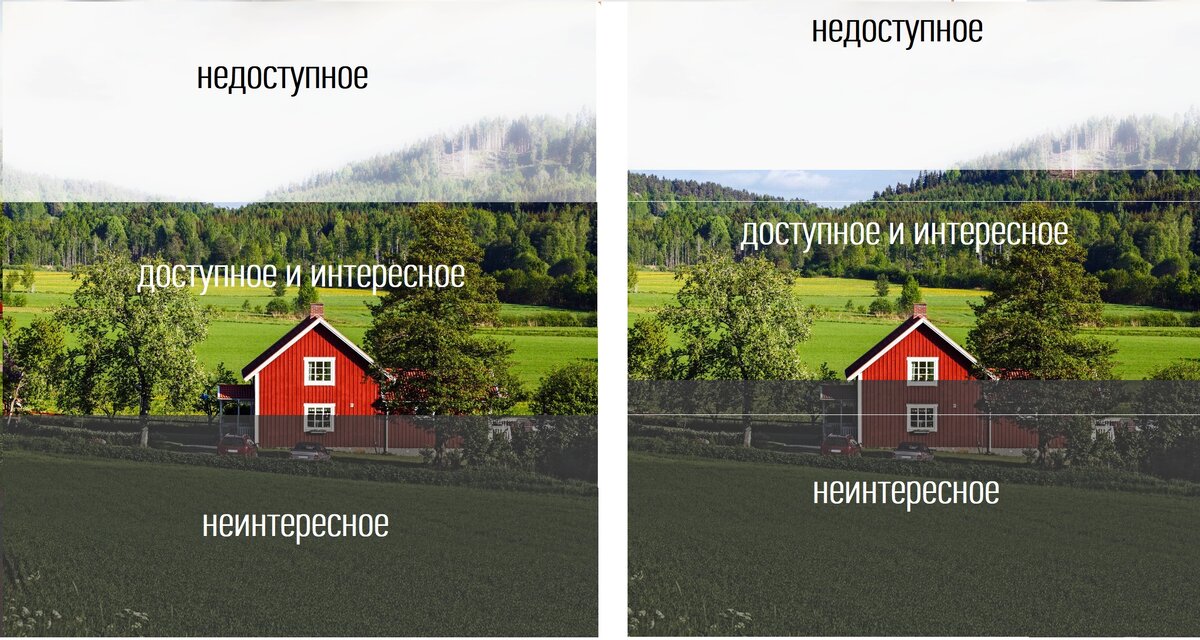 Сфера эмоционально значимого меняется при наработке ЭИ пустоты. Photo by Lê Tuấn Hùng form PxHere