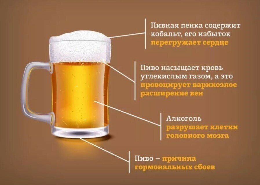 1 пинта это сколько в литрах. Пиво калорийность на 1 литр разливное. Сколько пивных. Барное меню пиво. Сколько пивных.