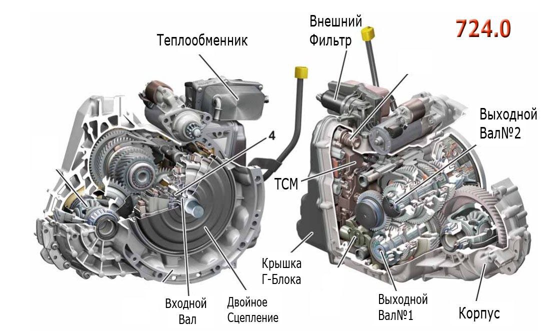 Робот dct7