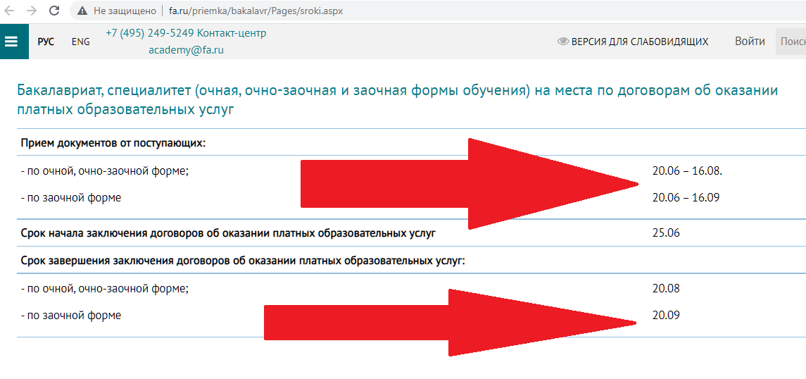 http://www.fa.ru/priemka/bakalavr/Pages/sroki.aspx