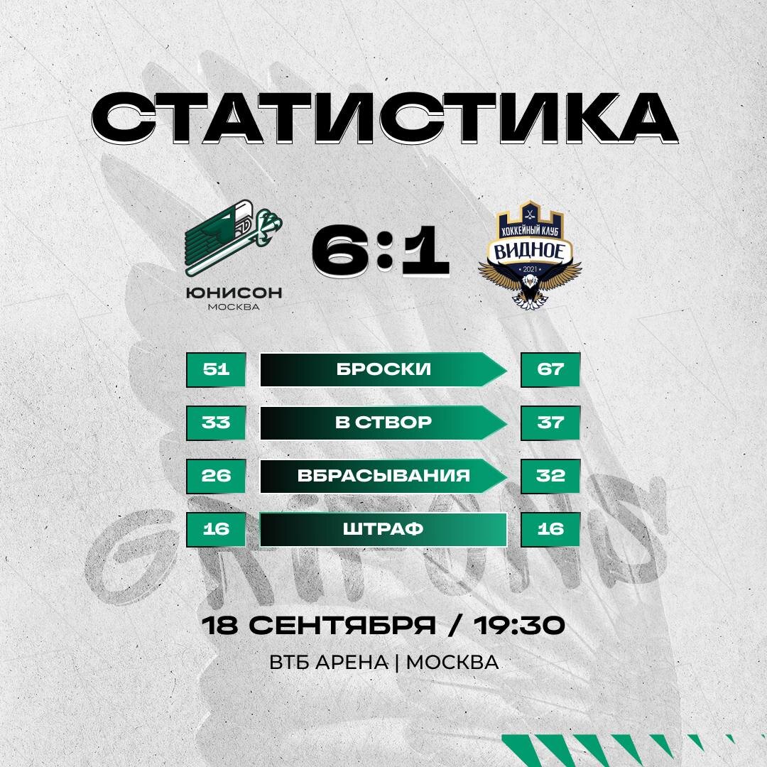 Статистика