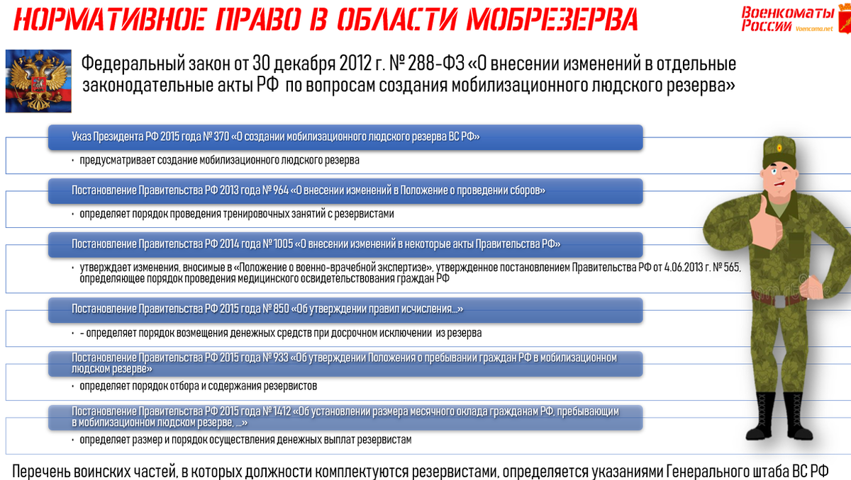 Срок контракта военнослужащего. Мобилизационный резерв. Мобилизационный людской резерв. Мобилизационный людской резерв Вооруженных сил Российской Федерации. Служба в людском мобилизационном резерве.