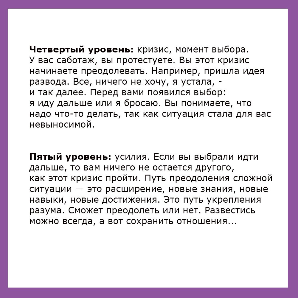 ЭТАПЫ РАБОТЫ ПСИХИКИ | Орда Ирина Ивановна | Дзен