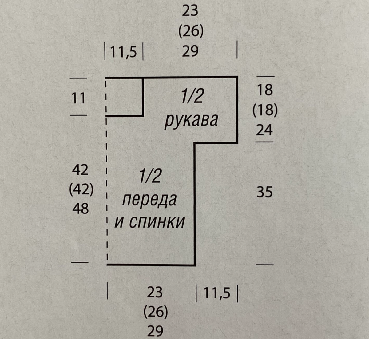 Выкройка футболки