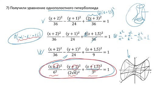 Изображение поверхности второго порядка, заданной уравнением (РЗ 2.9)